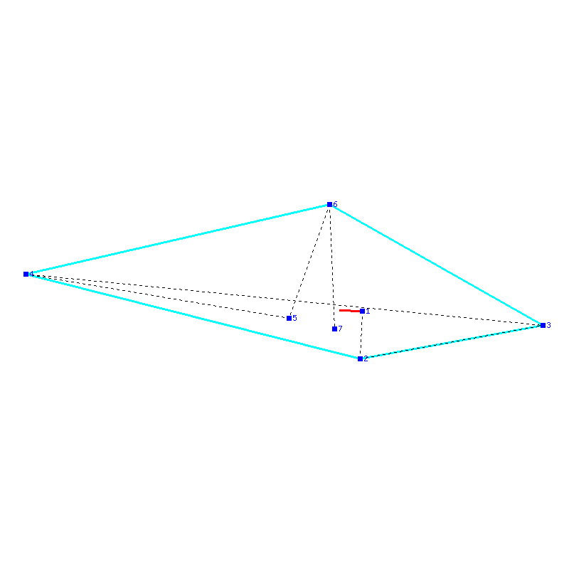 Flugauswertung